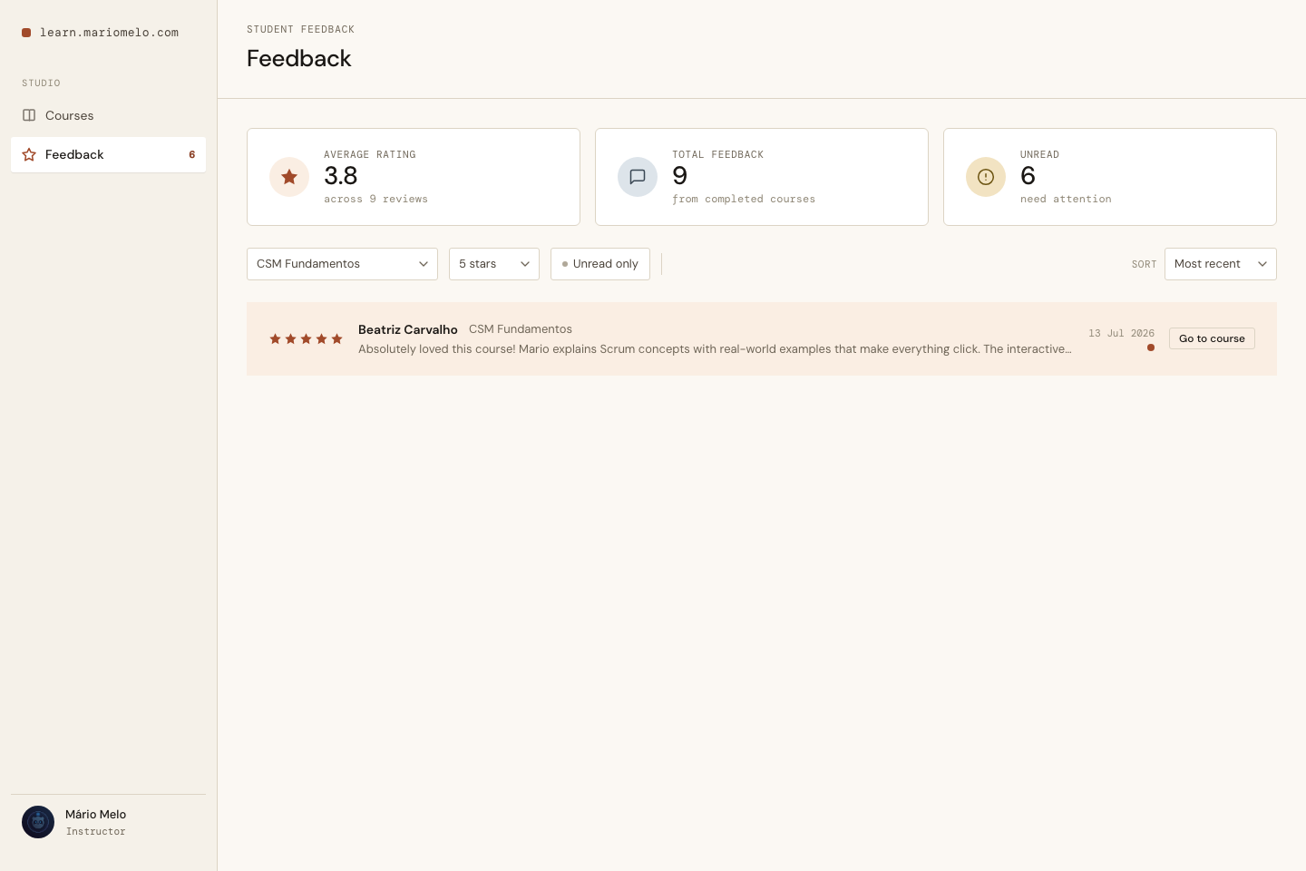 The list filtered to a single course and rating, with the summary strip still reporting the global average of 3.8