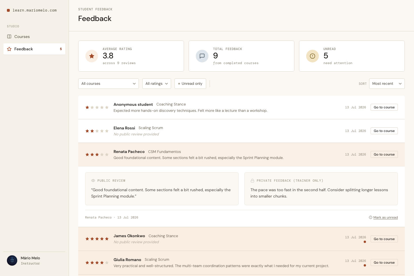 A row expanded, showing the public review and the private feedback side by side, with a &ldquo;Mark as unread&rdquo; link in the footer