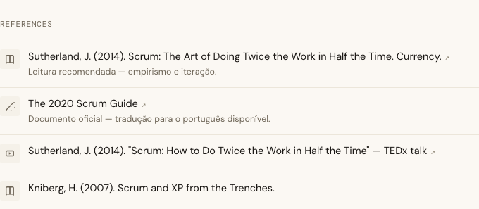 The References endnote at the foot of a Lesson, with type icons, notes, and outbound links