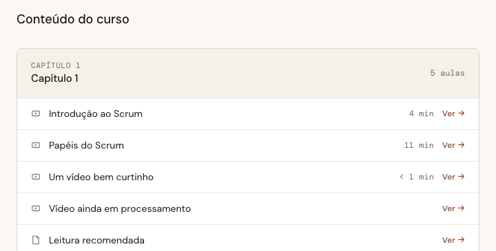 The same curriculum for an enrolled Student, durations beside the Ver arrows